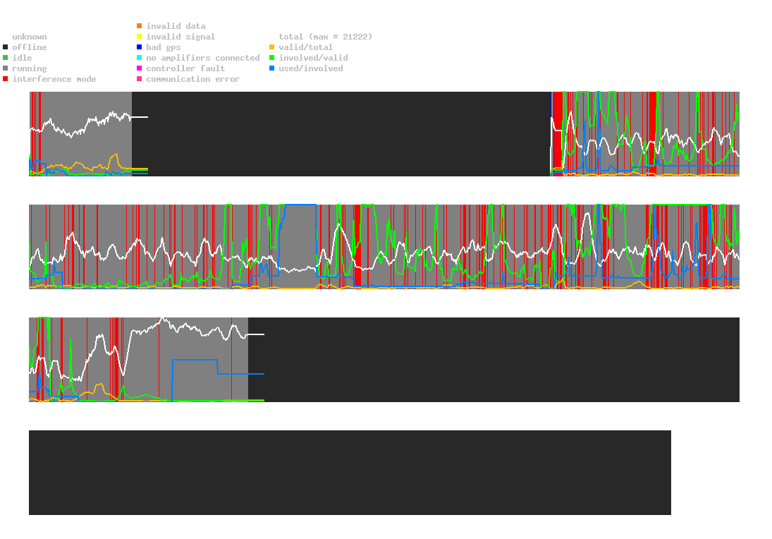 statistic_1.php