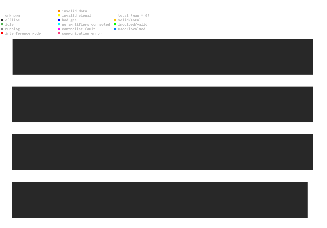 statistic_1.php