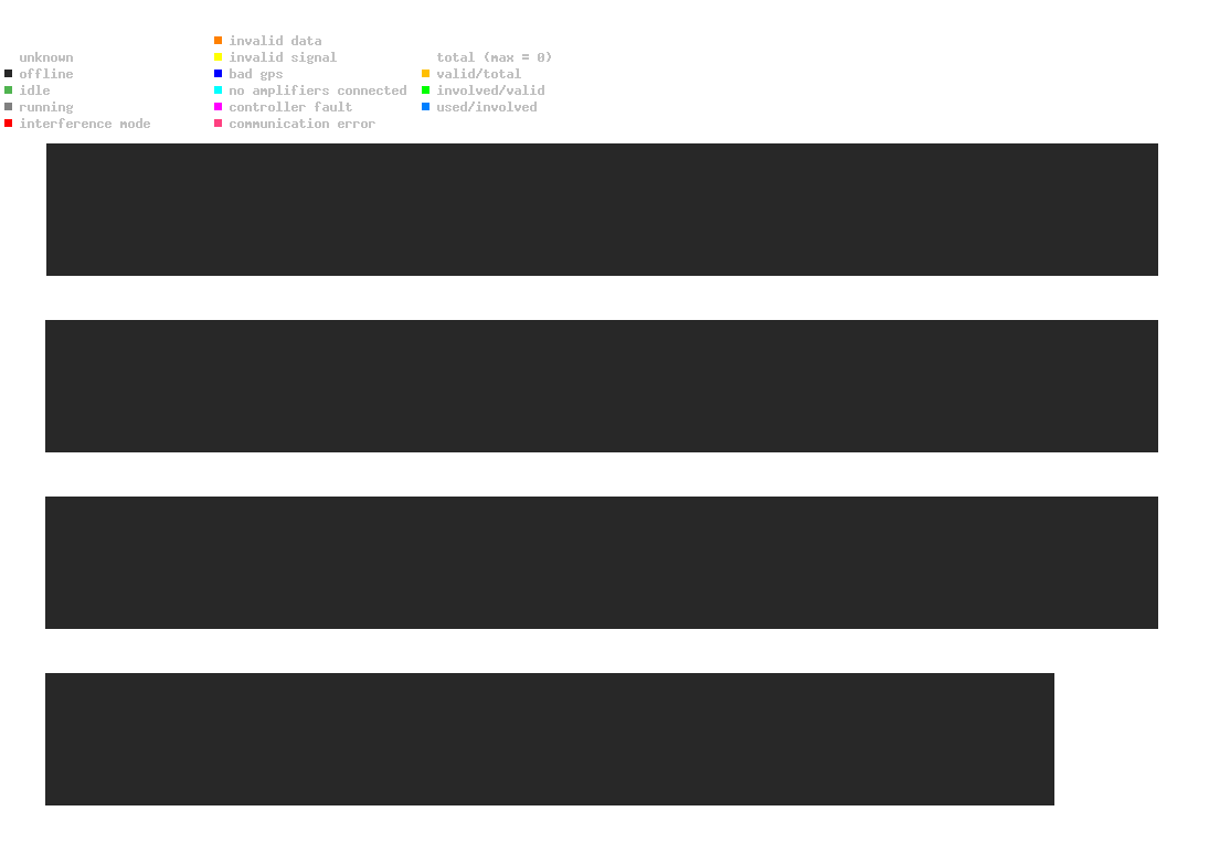 statistic_1.php