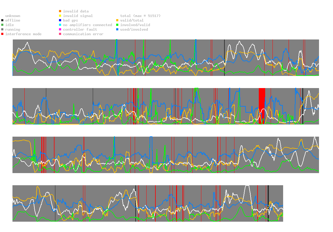 statistic_1.php