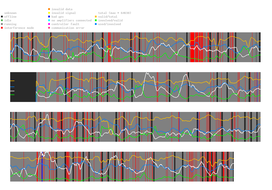 statistic_1.php