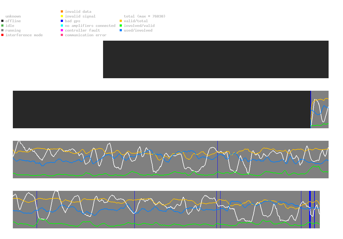 statistic_1.php
