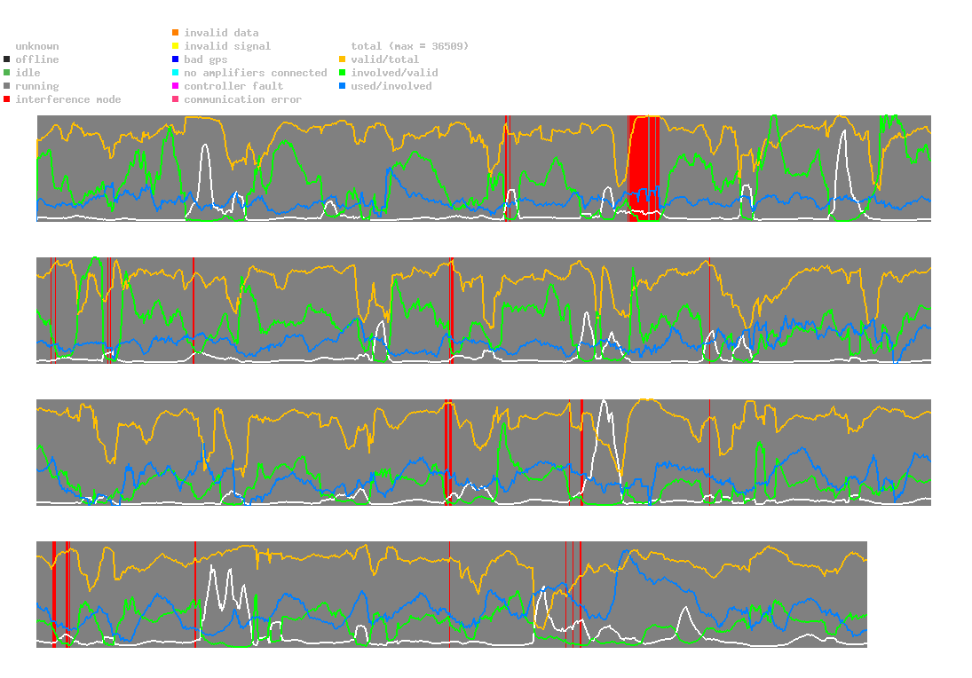 statistic_1.php