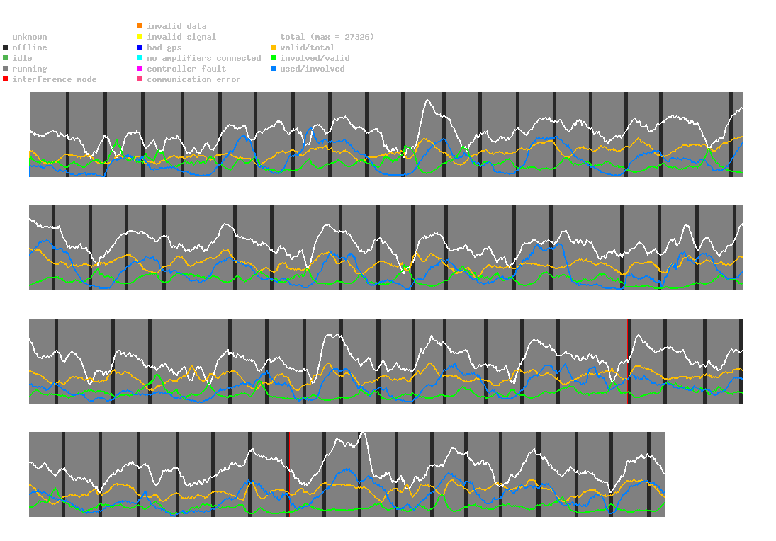 statistic_1.php