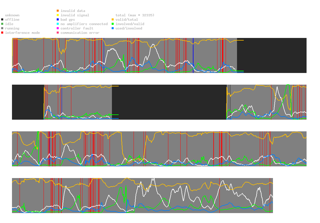 statistic_1.php