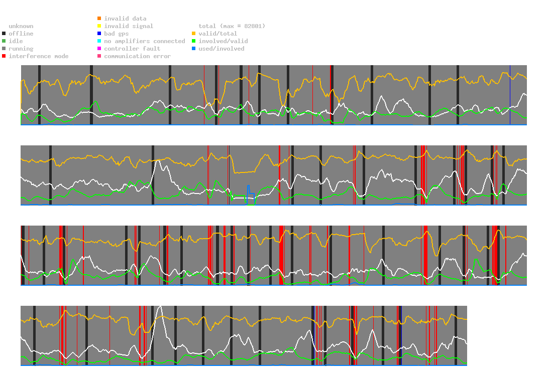 statistic_1.php