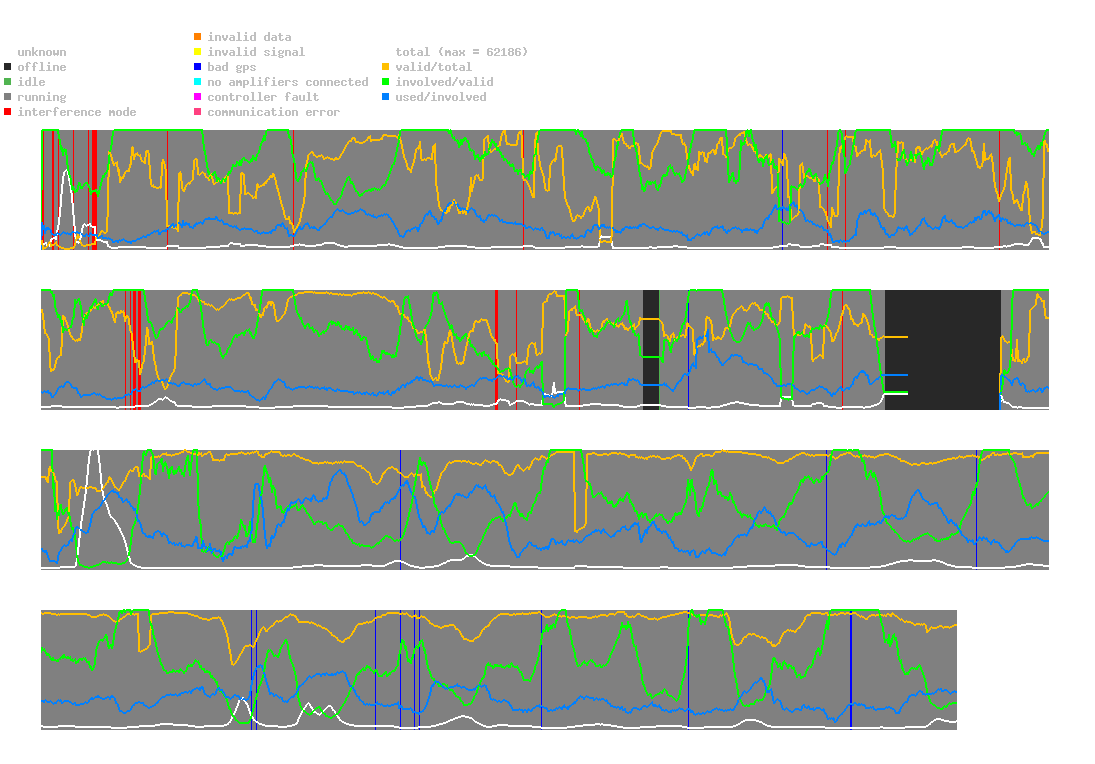 statistic_1.php