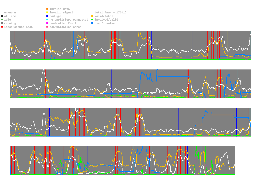 statistic_1.php