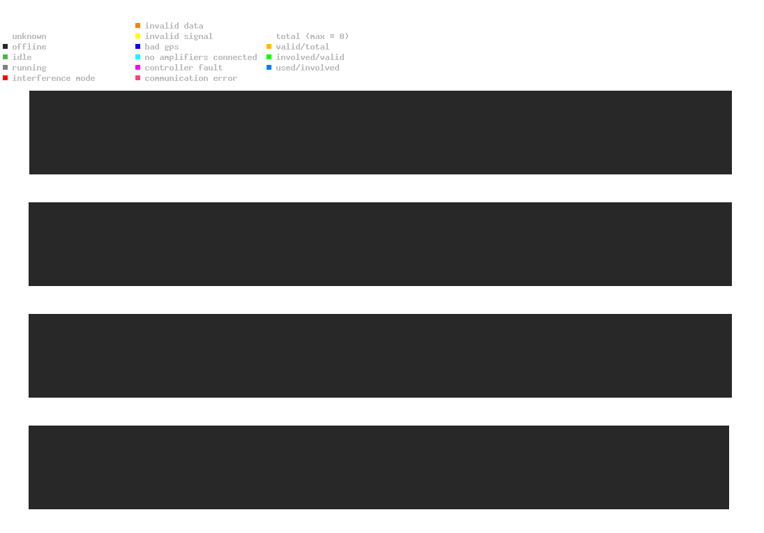 statistic_1.php