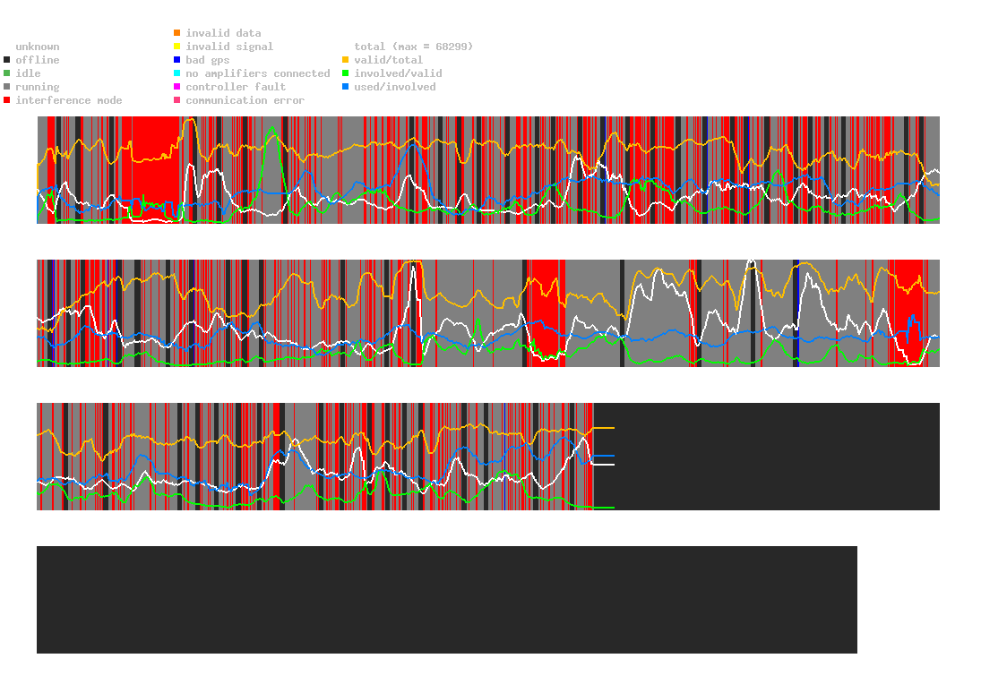 statistic_1.php