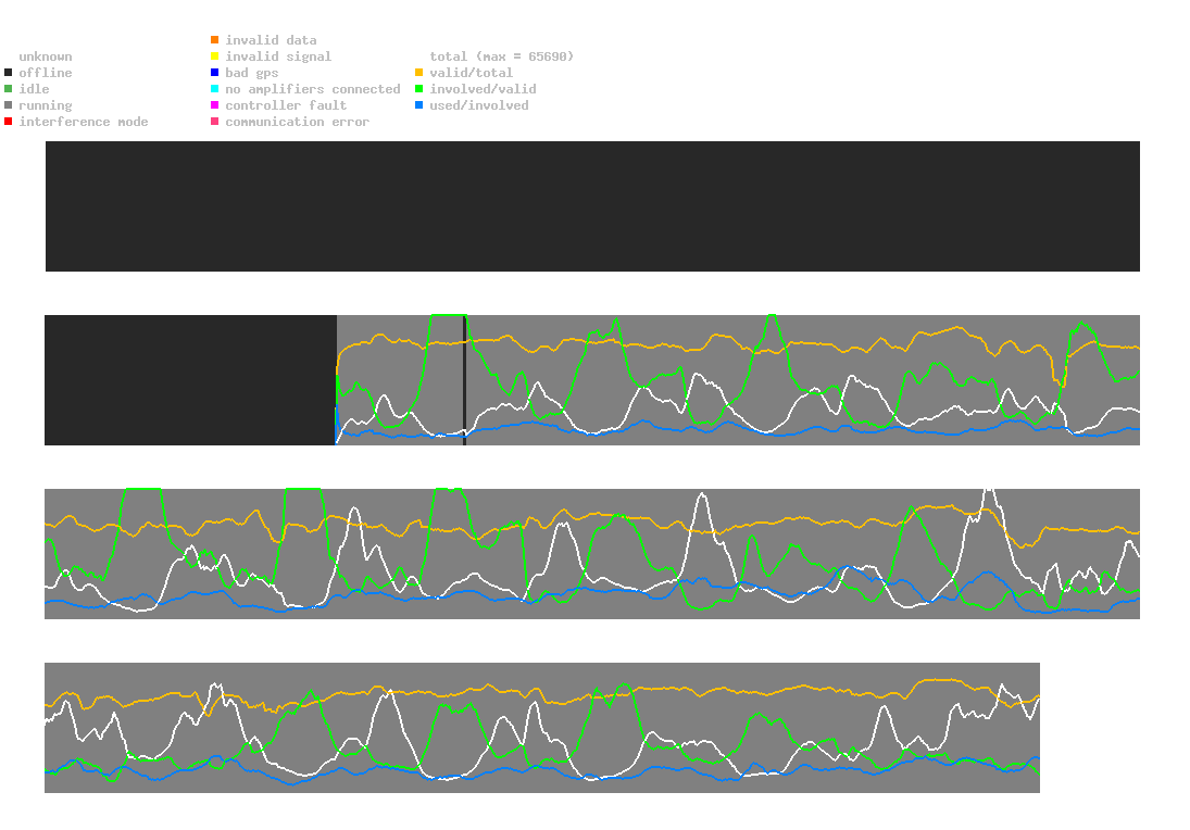 statistic_1.php