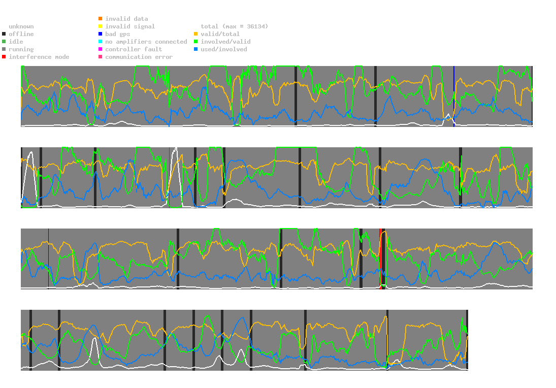 statistic_1.php