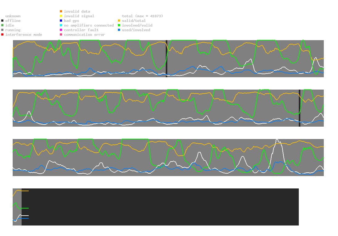 statistic_1.php