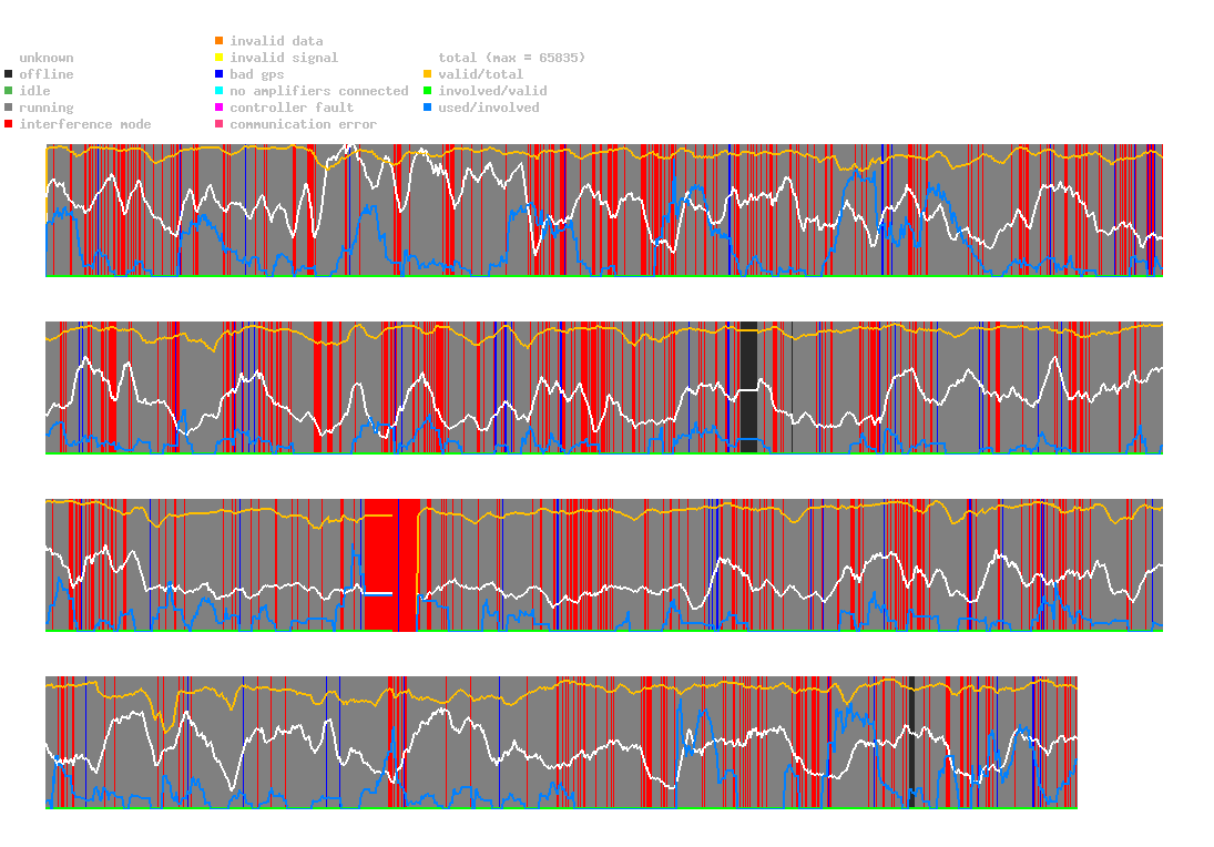 statistic_1.php