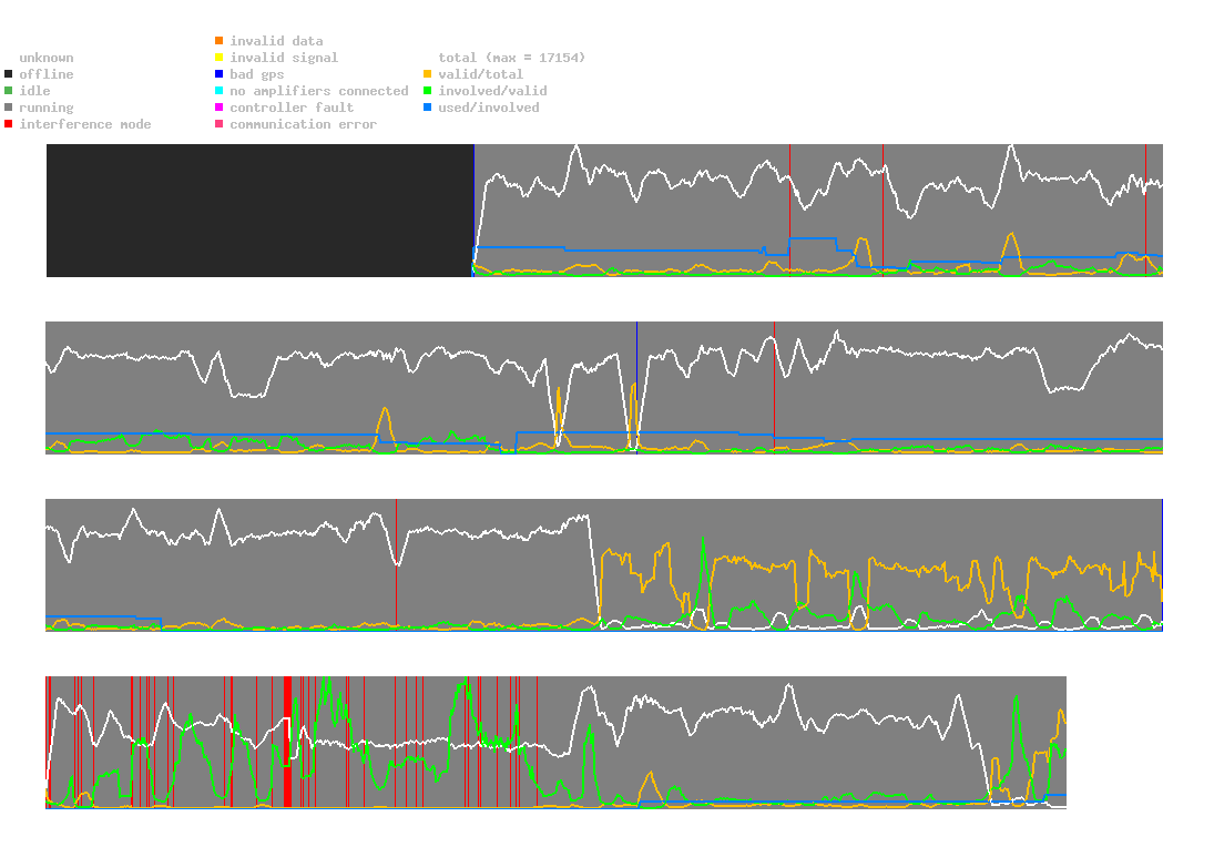 statistic_1.php