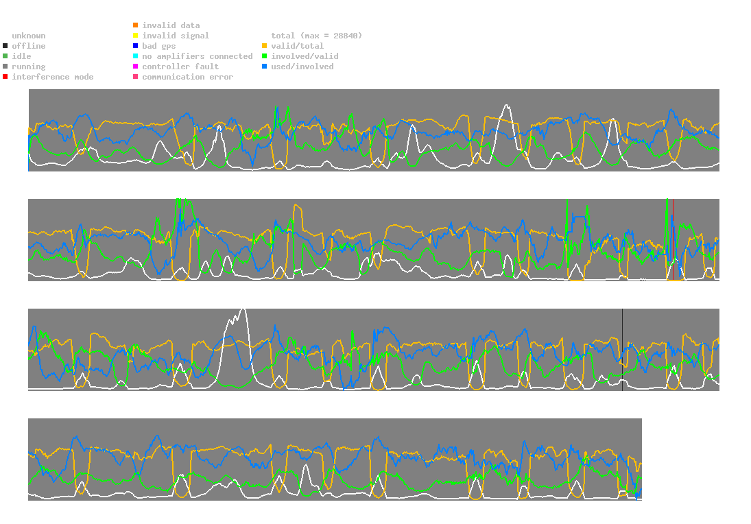 statistic_1.php