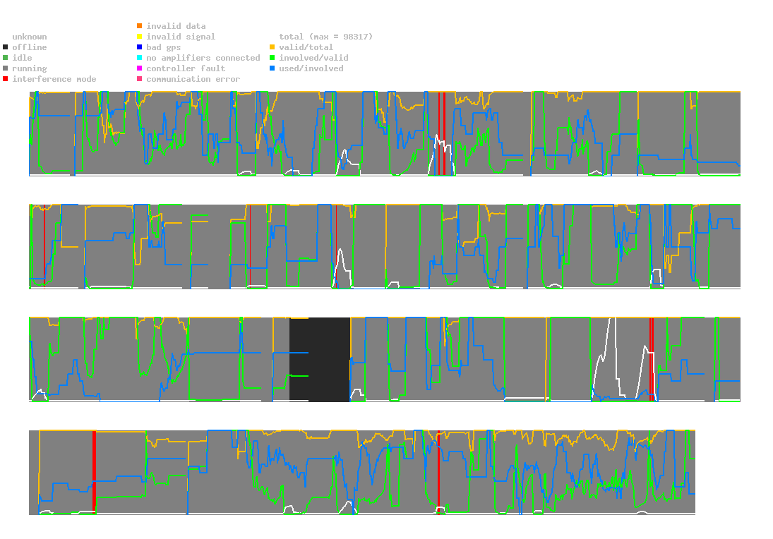 statistic_1.php