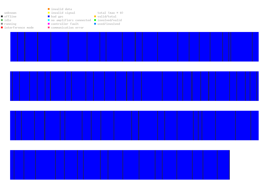 statistic_1.php