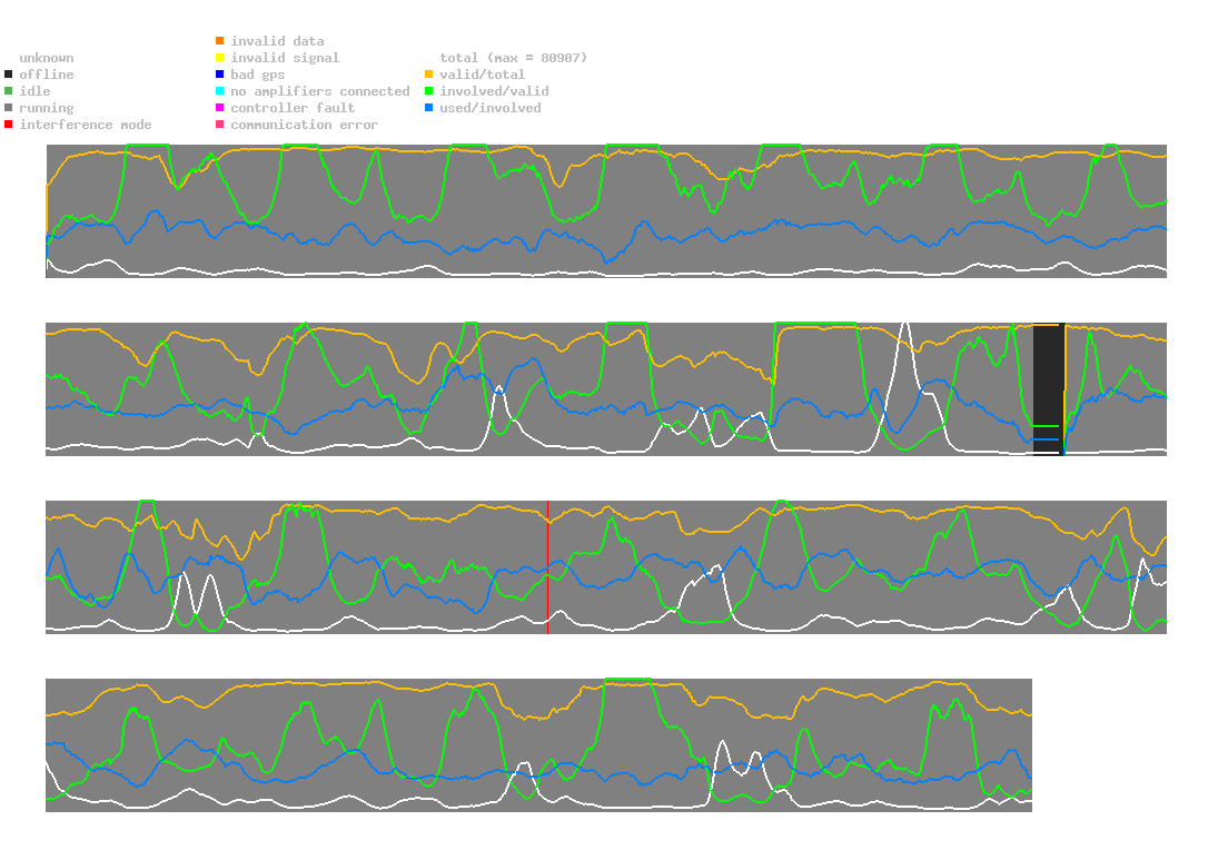 statistic_1.php