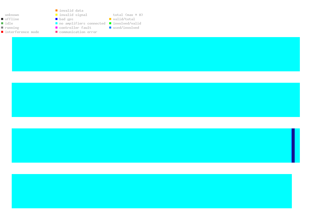 statistic_1.php