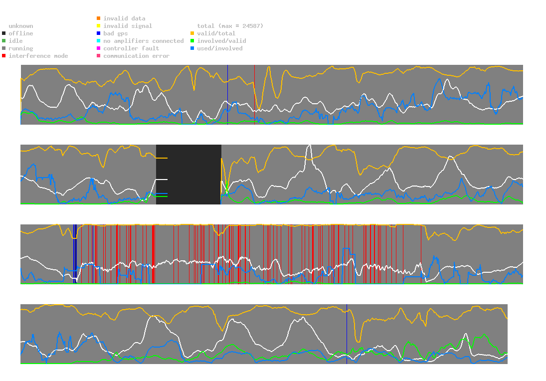 statistic_1.php