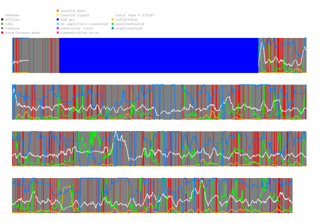 statistic_1.php