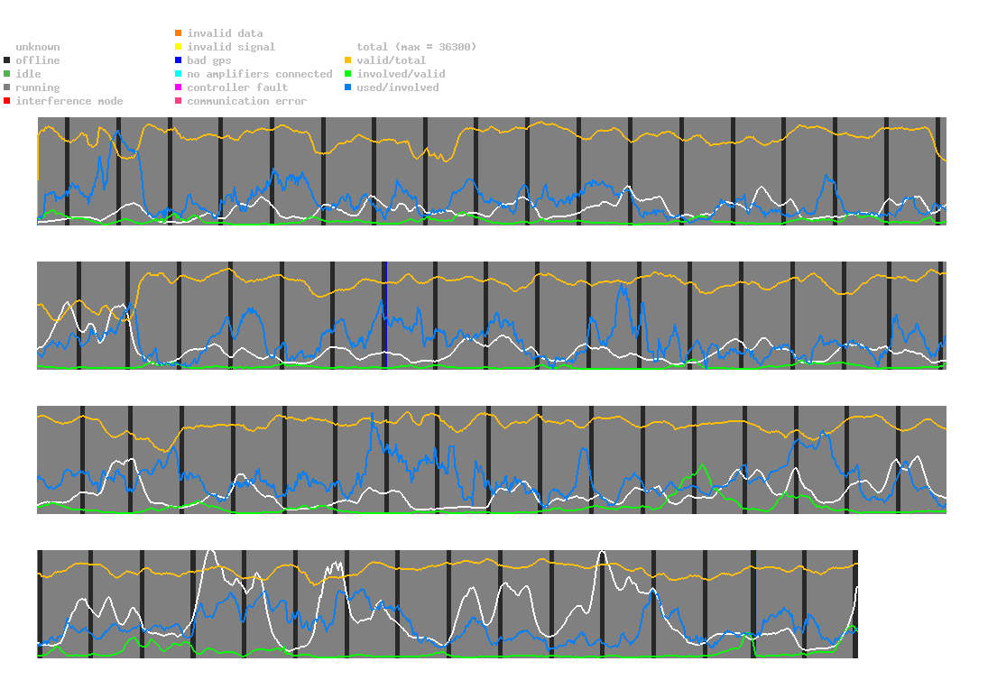 statistic_1.php