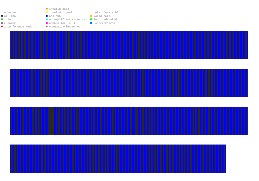 statistic_1.php