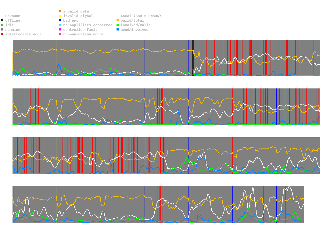 statistic_1.php