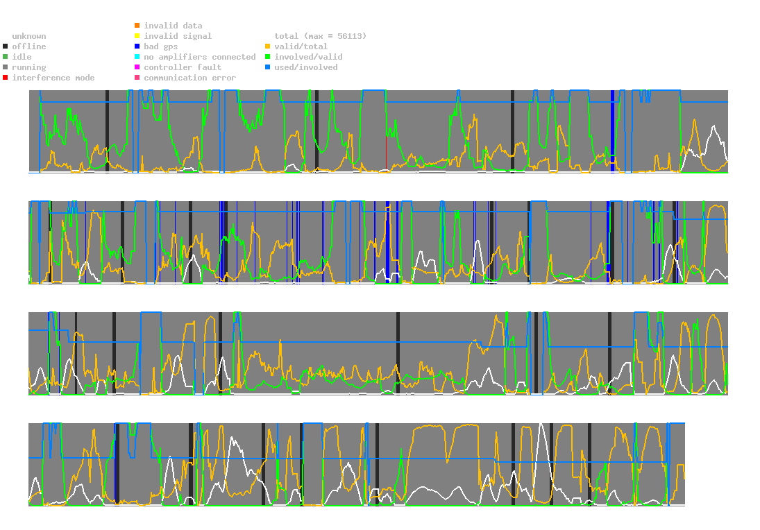 statistic_1.php