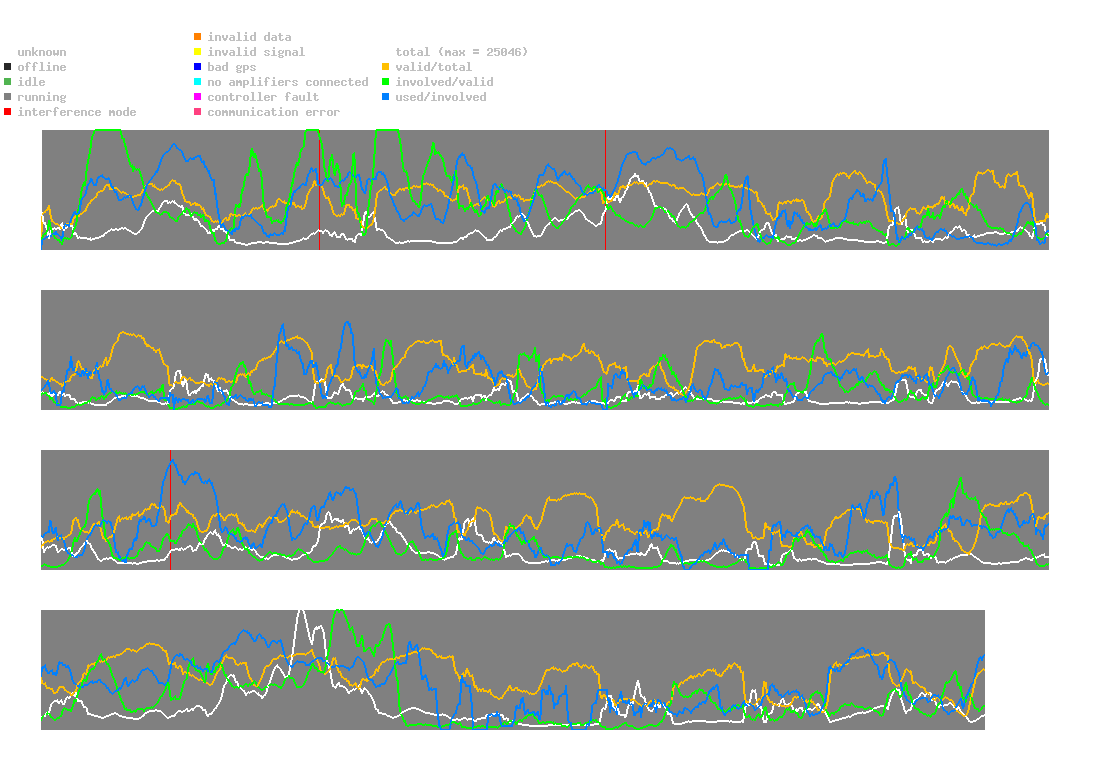 statistic_1.php