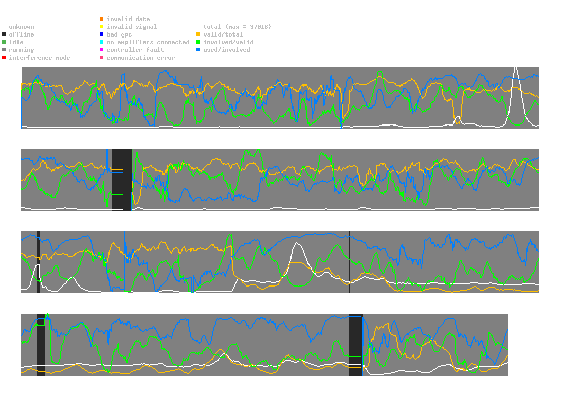 statistic_1.php