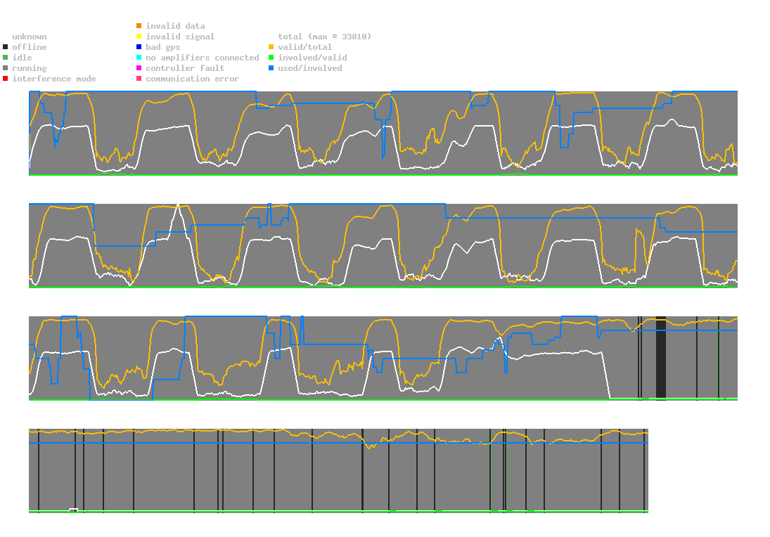 statistic_1.php