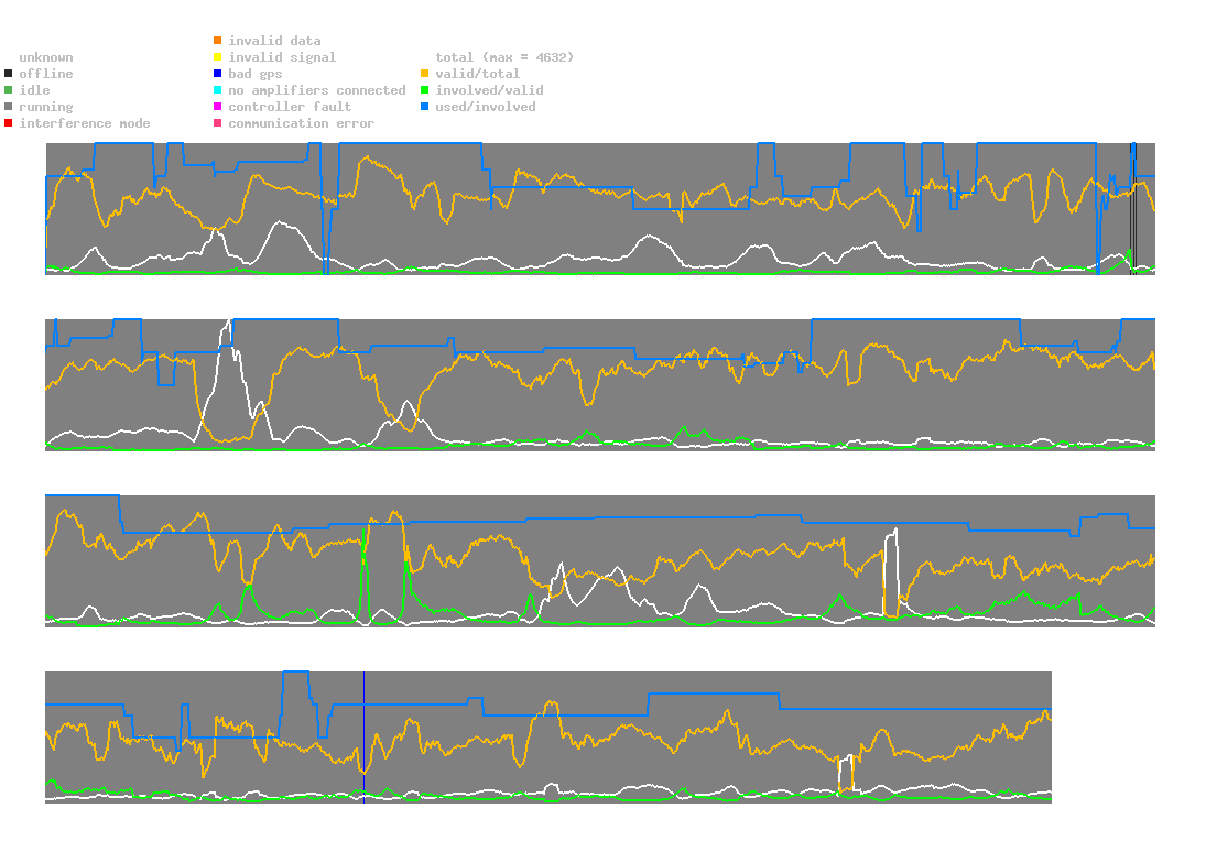 statistic_1.php