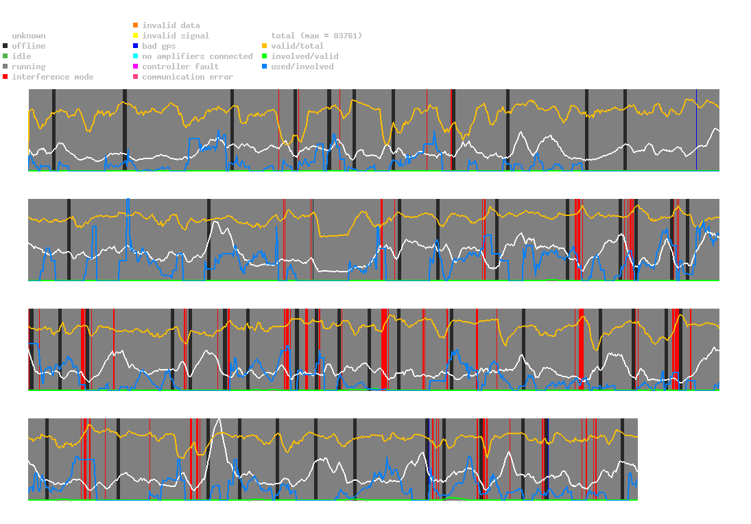 statistic_1.php