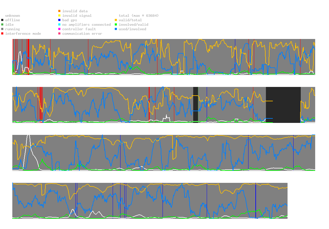 statistic_1.php