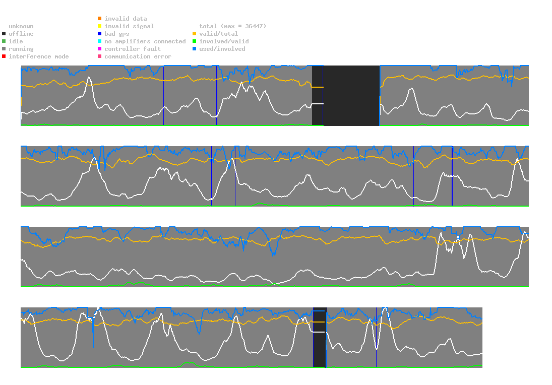 statistic_1.php