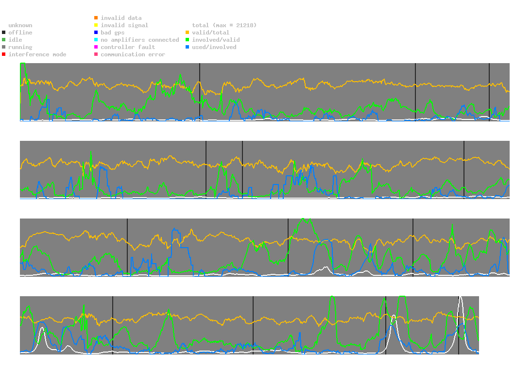 statistic_1.php