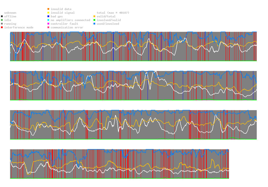 statistic_1.php