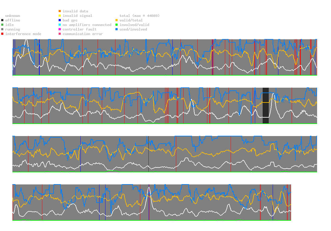 statistic_1.php