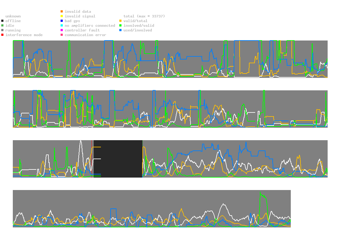 statistic_1.php