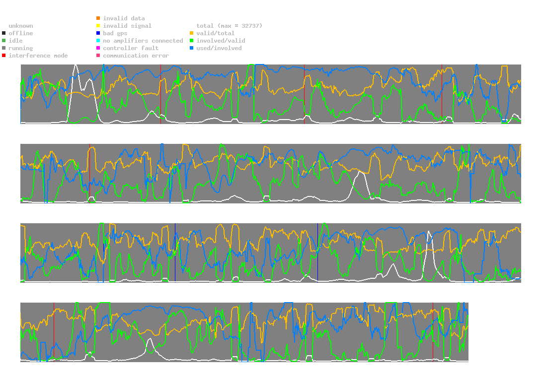 statistic_1.php