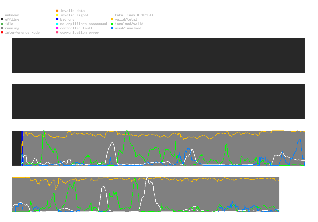 statistic_1.php