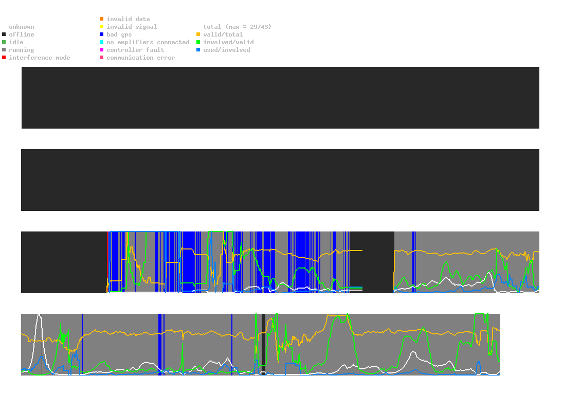 statistic_1.php