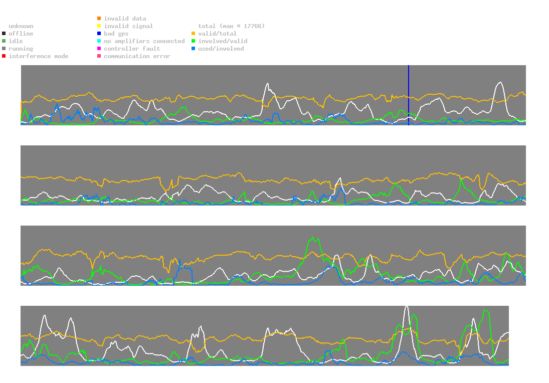 statistic_1.php