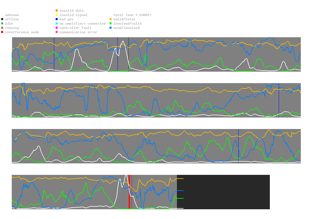 statistic_1.php