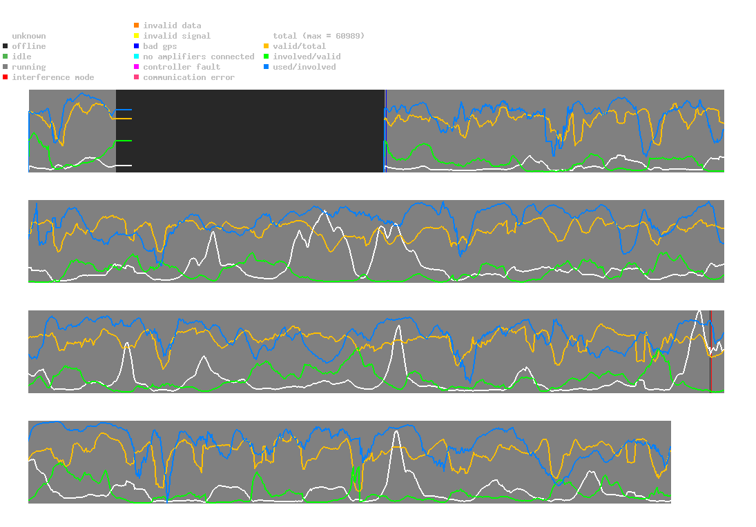 statistic_1.php