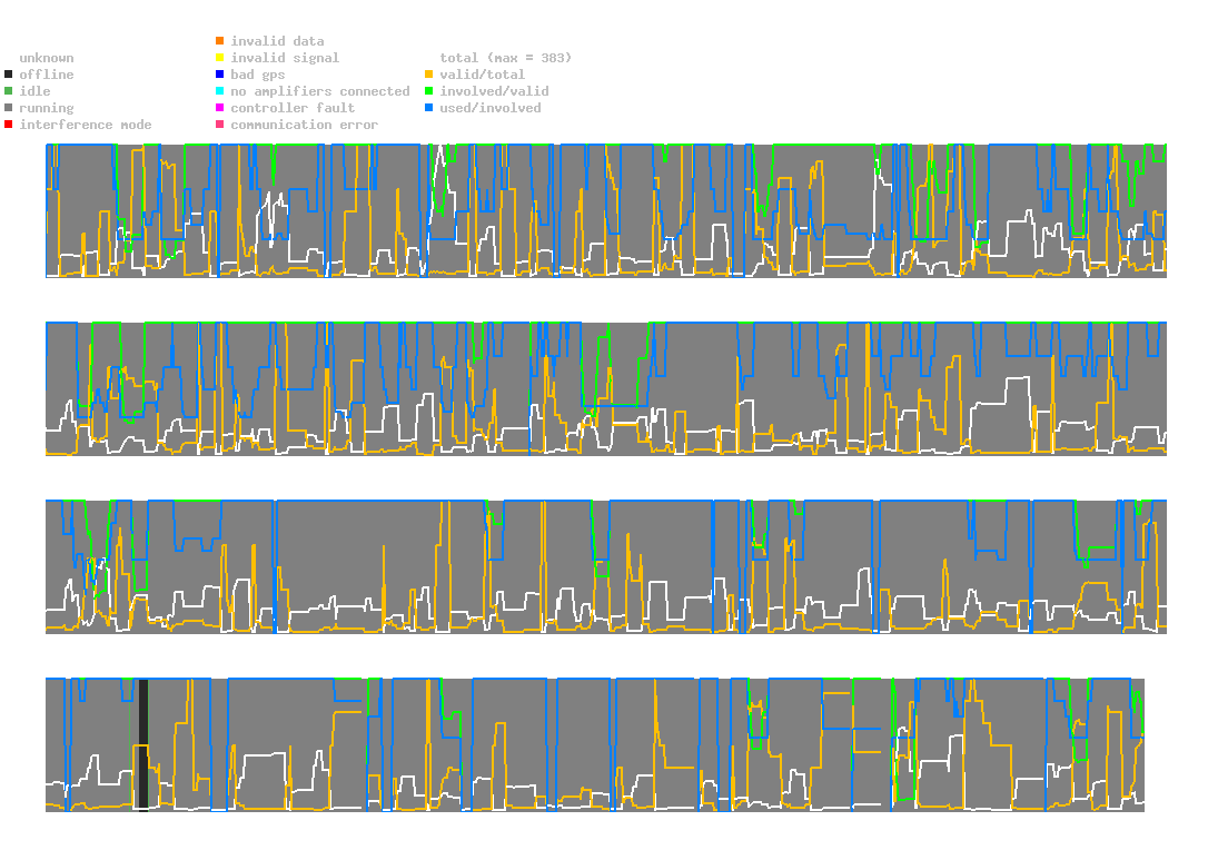 statistic_1.php