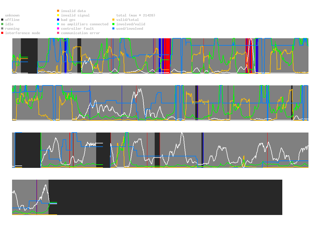 statistic_1.php