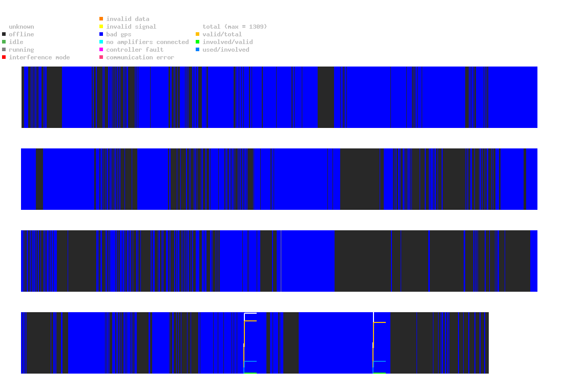 statistic_1.php